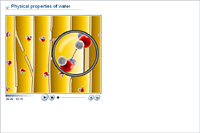Physical properties of water