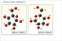 Glucose - isomer L and isomer D