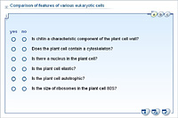 Comparison of features of various eukaryotic cells