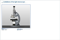 Limitations of the light microscope
