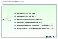 Limitations of the light microscope