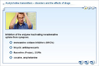 Acetylcholine transmitters – disorders and the effects of drugs