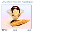 Regulation of the secretion of digestive juices