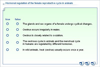 Hormonal regulation of the female reproductive cycle in animals