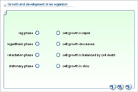 Growth and development of an organism