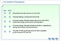 The regulation of thermogenesis