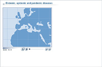 Endemic; epidemic and pandemic diseases