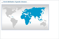 World distribution of genetic diseases