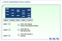 Genetic engineering in forensic medicine