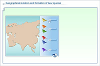 Geographical isolation and formation of new species