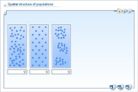 Spatial structure of populations