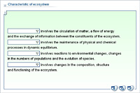 Characteristic of ecosystem