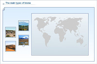 The main types of biome