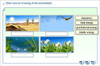 Other sources of energy in the environment