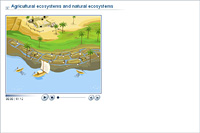 Agricultural ecosystems and natural ecosystems