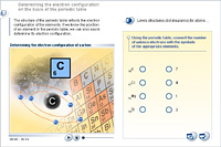 Determining the electron configuration on the basis of the periodic table