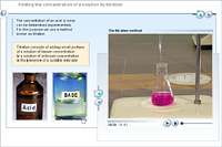 Finding the concentration of a solution by titration