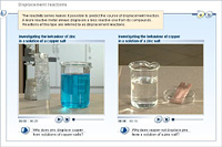Displacement reactions
