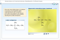 Naming of branched alkanes. Substituents of different types