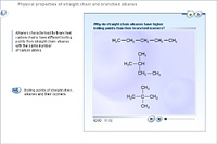 Physical properties of straight chain and branched alkanes