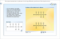 Structural isomerism in alkenes involving a positions of the double bond