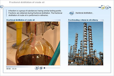 Chemistry - Lower Secondary - YDP - Student activity - Fractional  distillation of crude oil