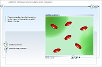 Addition polymers and condensation polymers