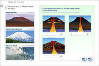 Types of volcano