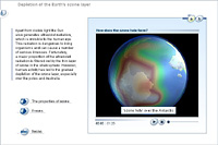 Depletion of the Earth's ozone layer