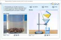 Separation of undissolved solids from a solution