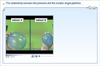 The relationship between the pressure and the number of gas particles