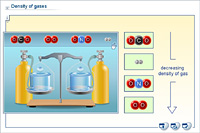 Density of gases
