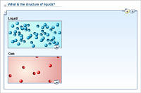 What is the structure of liquids?
