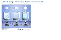 How do changes in temperature affect the volume of bodies?