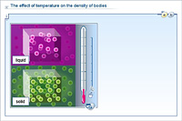 The effect of temperature on the density of bodies