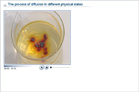 The process of diffusion in different physical states