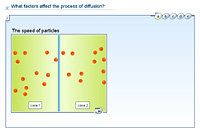 What factors affect the process of diffusion?