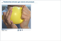 Relationship between gas volume and pressure