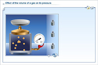 Effect of the volume of a gas on its pressure