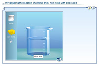 Investigating the reaction of a metal and a non-metal with dilute acid