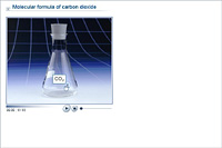 Molecular formula of carbon dioxide