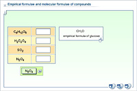 Empirical formulae and molecular formulae of compounds