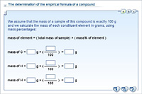 The determination of the empirical formula of a compound