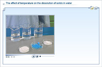 The effect of temperature on the dissolution of solids in water