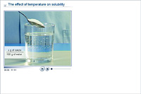 The effect of temperature on solubility