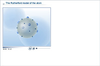The Rutherford model of the atom