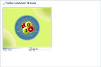 Further subdivision of atoms
