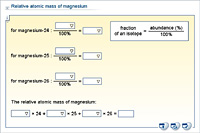 Relative atomic mass of magnesium