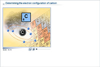 Determining the electron configuration of carbon