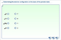 Determining the electron configuration on the basis of the periodic table